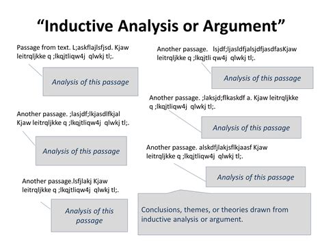 The Structure of Argument Doc