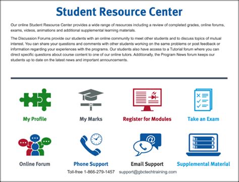 The Student Service Center: A Comprehensive Guide to Essential Campus Resources