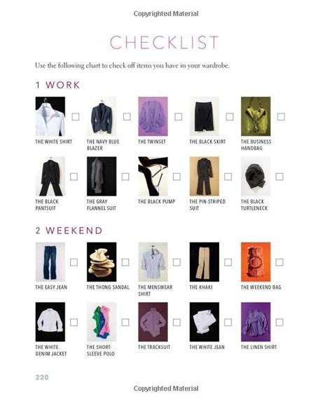 The Style Checklist The Ultimate Wardrobe Essentials for You Epub