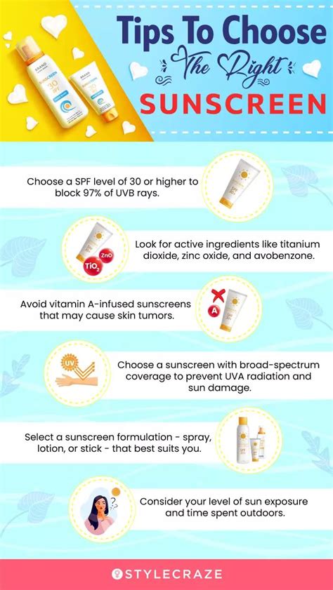 The Sun's Jacket: A Comprehensive Guide to Sunscreen