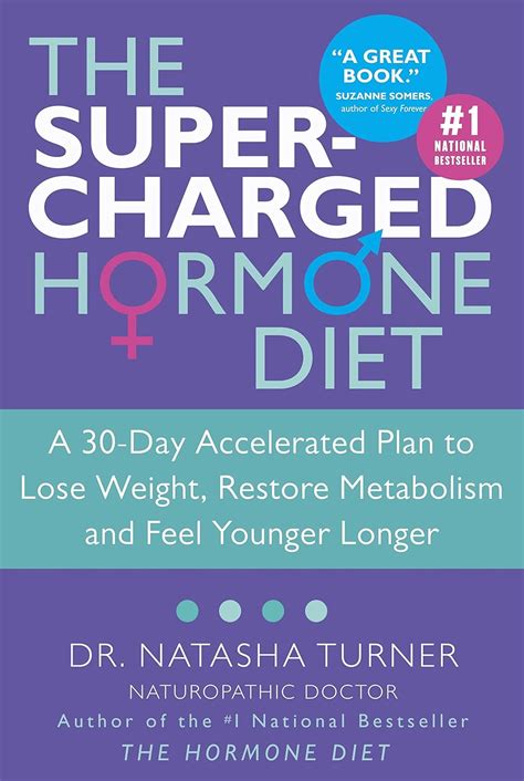 The Supercharged Hormone Diet A 30-Day Accelerated Plan to Lose Weight Restore Metabolism and Feel Younger Longer PDF