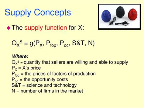 The Supply of Concepts PDF