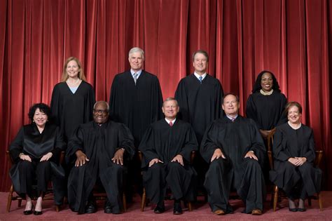 The Supreme Court in Modern Role Doc