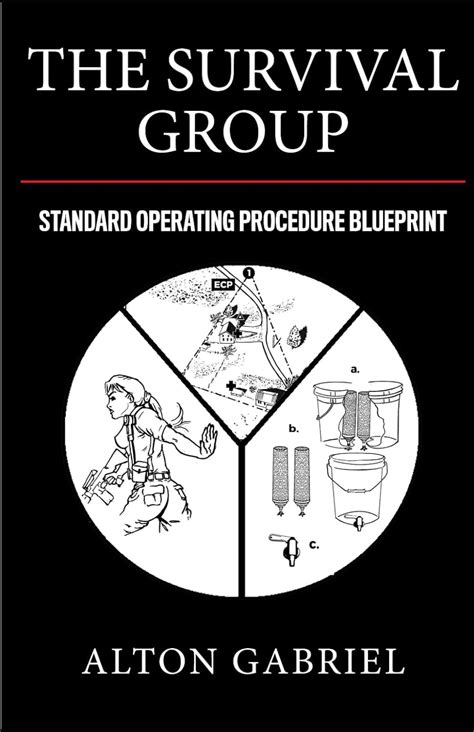 The Survival Group Standard Operating Procedure Blueprint PDF