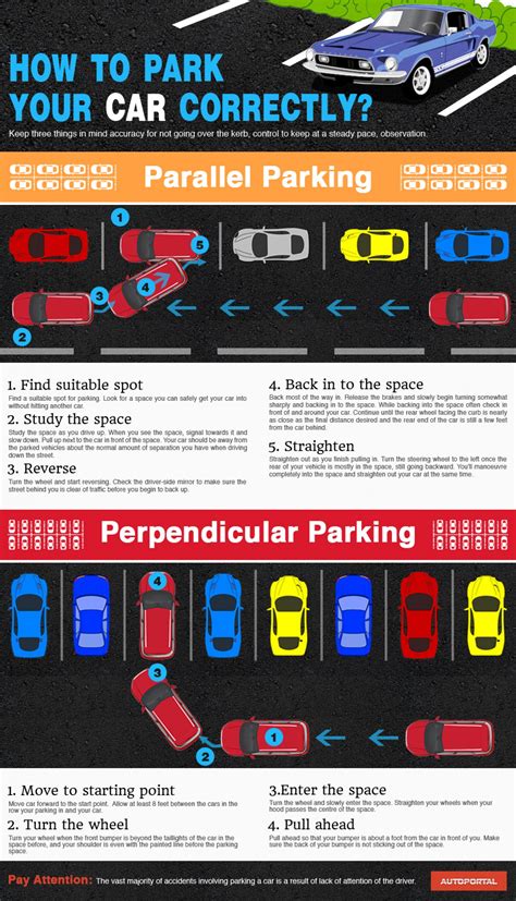 The Suss Car Park: Your Guide to Convenient Parking in London