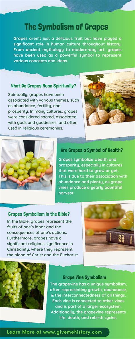 The Symbolism and Significance of Grape Leaves in Mythology, Culture, and Cuisine