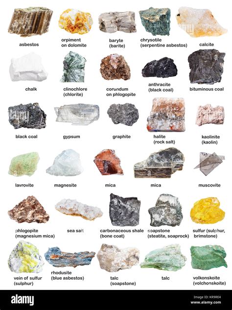 The Symphony of Minerals in Every Stone