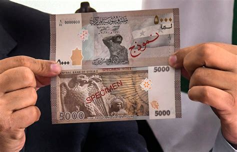 The Syrian Pound: A Currency in Crisis