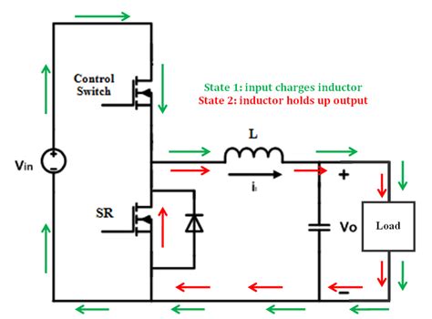 The TLE4276GV: A Comprehensive Guide to Infineon's High-Efficiency Synchronous Buck Converter