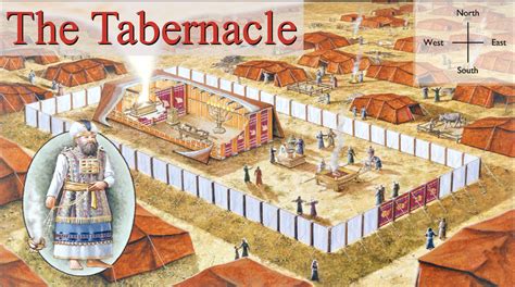 The Tabernacle: