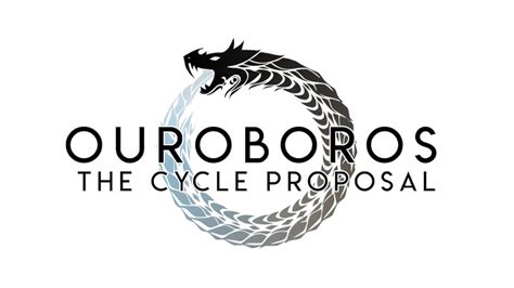 The Technical Foundation: Ouroboros and Beyond