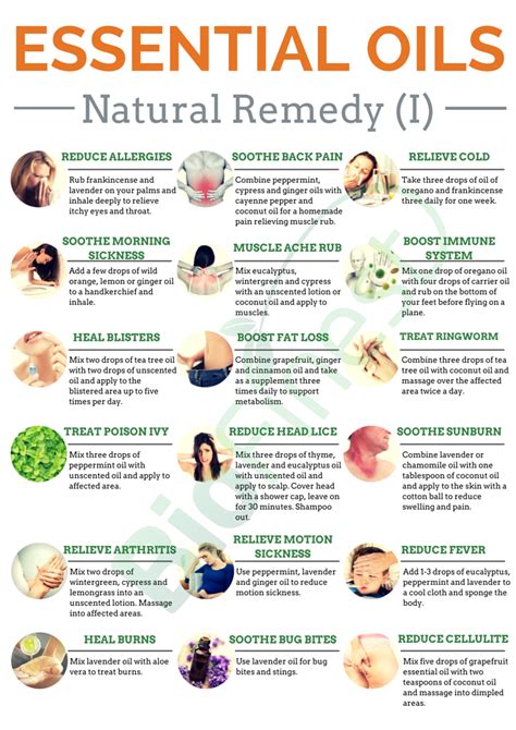 The Therapeutic Benefits of Essential Oils