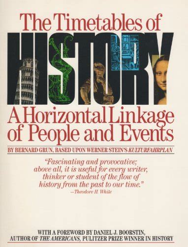 The Timetables of History A Horizontal Linkage of People and Events Reader