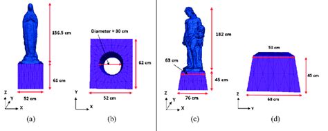 The Towering Stature: Numerical Analysis