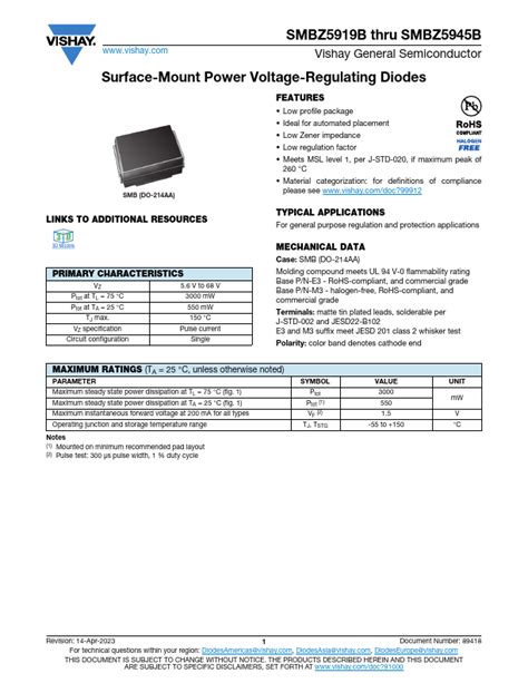 The Transformative Power of the SMBZ5936B-E3/52