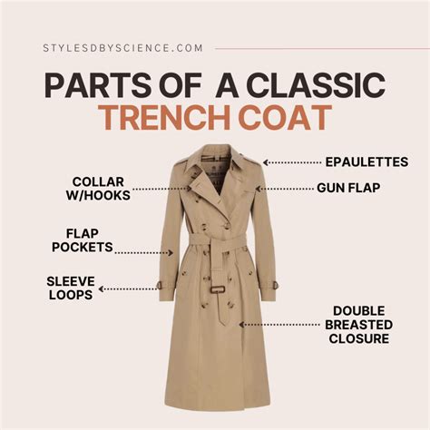 The Trench Coat Woman: A Guide to Style, Substance, and Empowerment