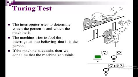 The Turing Test Online: A Gateway to Conversational AI