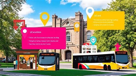 The UCard: A Multifaceted Tool for Campus Life