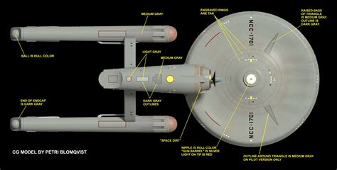 The USS Enterprise: A Comprehensive Guide to the Starship