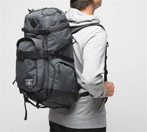 The Ultimate Backpack Buyer's Guide: Finding the Most Bang for Your Buck