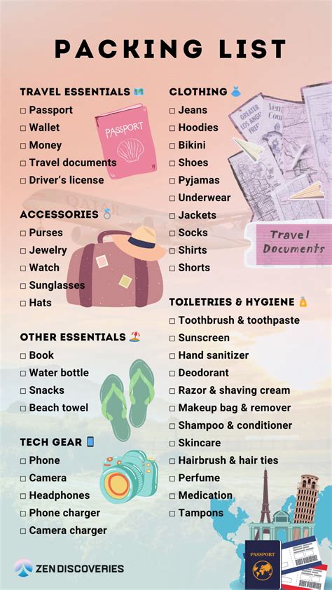 The Ultimate Backpack USA Guide: Essential Tips, Packing Lists, and Travel Itineraries