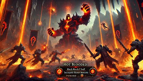 The Ultimate Blackrock Eruption Guide: 100% Survival Rate Guaranteed