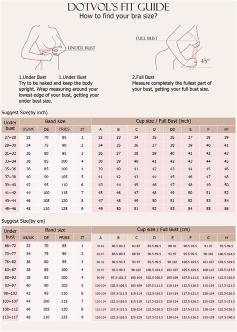 The Ultimate Bra Fitting Guide: Determine Your Perfect Size with Our Comprehensive Chart