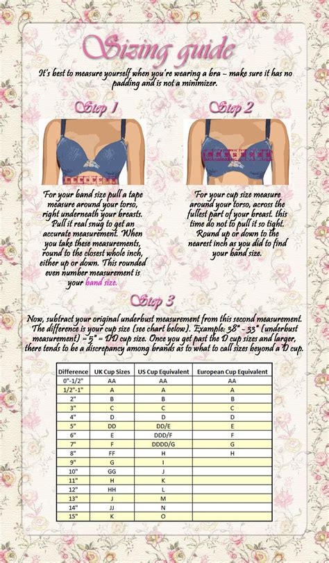 The Ultimate Bra Measurement Guide: Find Your Perfect Fit