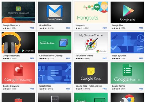 The Ultimate Chrome Web Store Apps for Efficiency