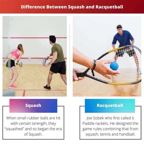 The Ultimate Guide: Racquetball vs Squash - Unraveling the Differences