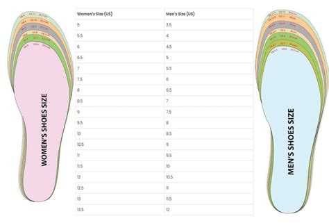 The Ultimate Guide: Understanding Women's 11 in Men's Shoes