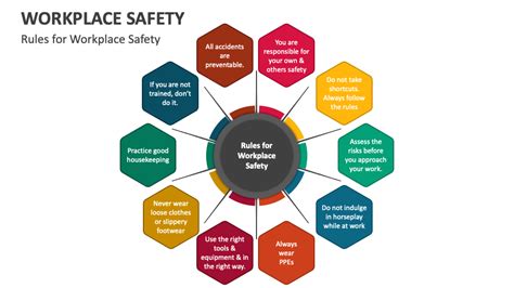 The Ultimate Guide to 2204018-1: Empowering Workplace Safety and Health