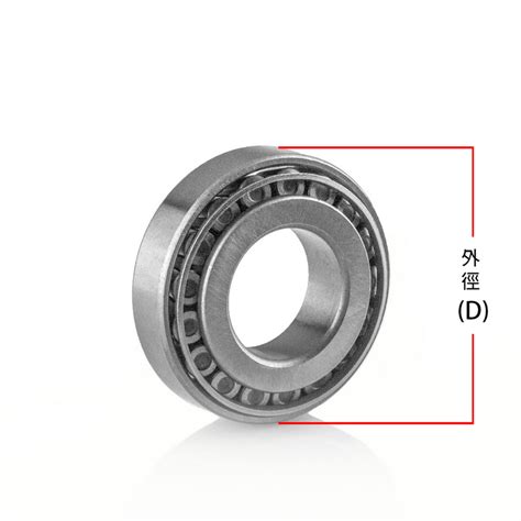 The Ultimate Guide to 30205 Bearings: A Comprehensive Overview