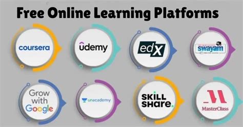The Ultimate Guide to AJ Training's Online Platform