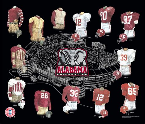 The Ultimate Guide to Alabama Crimson Tide Jerseys: History, Meaning, and Where to Buy