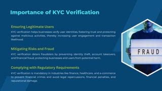 The Ultimate Guide to Anypad KYC: Ensuring Compliance and Protecting User Identities