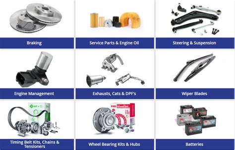 The Ultimate Guide to Automotive Parts and Services: York Motor Factors