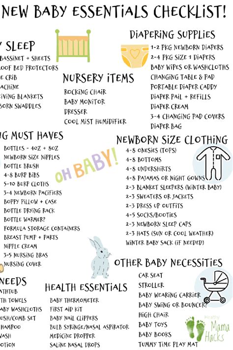 The Ultimate Guide to Baby Boy Essentials: Nurturing Your Little Champion