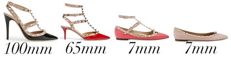 The Ultimate Guide to Baby Valentino Shoes: A Guide for Parents