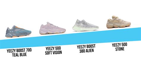 The Ultimate Guide to Baby Yeezy Sneakers: Comfort, Style, and Investment Value