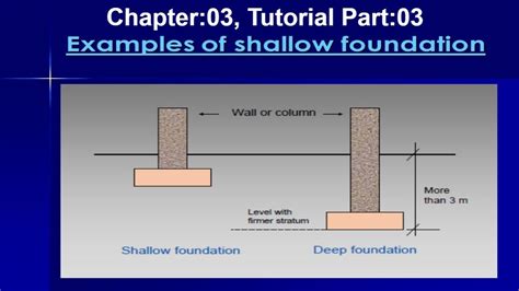 The Ultimate Guide to Bearings: Foundation Stones of Industrial Motion