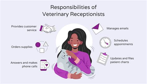 The Ultimate Guide to Becoming an Indispensable Vet Receptionist