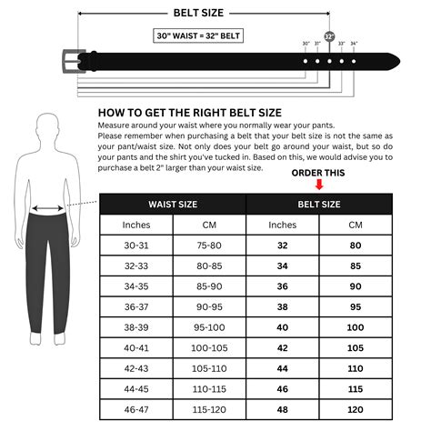 The Ultimate Guide to Belt Sizes: Finding the Perfect Fit for Your Waist