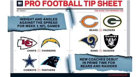 The Ultimate Guide to Betting Odds in the NFL