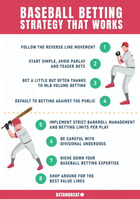 The Ultimate Guide to Betting on Baseball: Mastering Betting Lines and Strategies