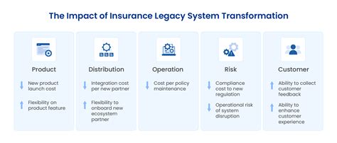 The Ultimate Guide to Bigdanny10's Legacy: Impact, Strategies, and Insights