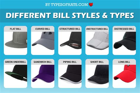 The Ultimate Guide to Bills Hats: Style, Significance, and Where to Find the Perfect One