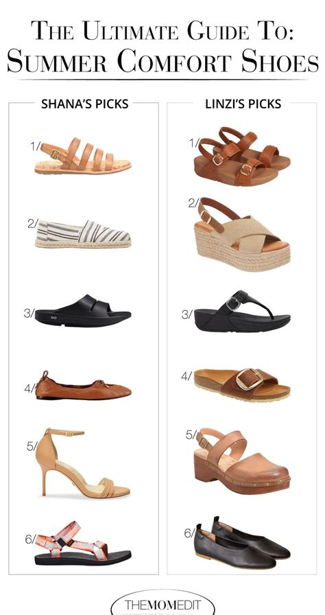 The Ultimate Guide to Birks Sandals: Comfort, Style, and Versatility