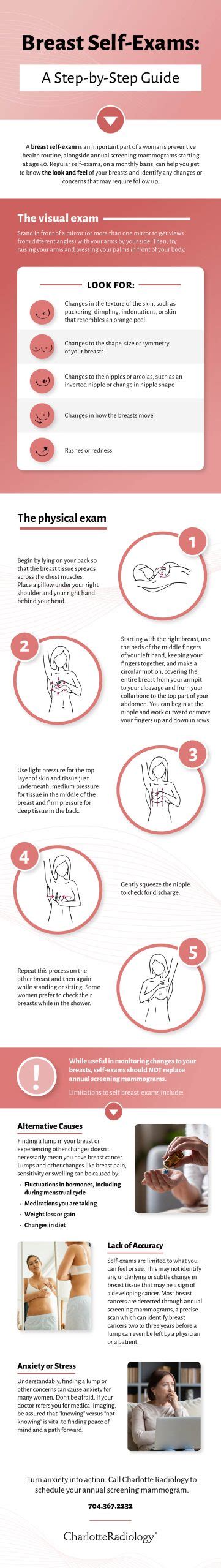 The Ultimate Guide to Breast Health: Understanding Tittey and Its Importance