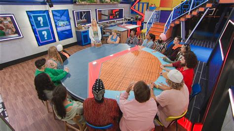 The Ultimate Guide to CBS Big Brother Vote: Strategies, Tips, and Insights